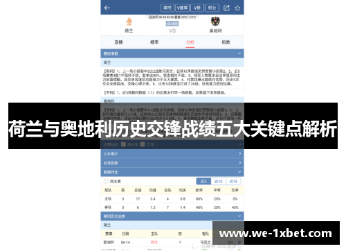 荷兰与奥地利历史交锋战绩五大关键点解析 荷兰与奥地利历史交锋战绩五大关键点解析