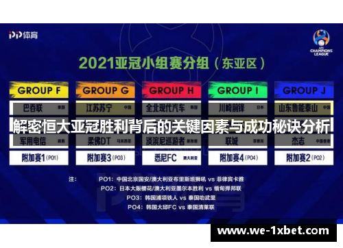 解密恒大亚冠胜利背后的关键因素与成功秘诀分析 解密恒大亚冠胜利背后的关键因素与成功秘诀分析