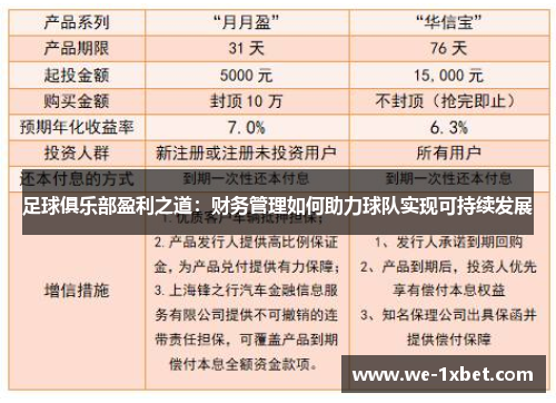 足球俱乐部盈利之道:财务管理如何助力球队实现可持续发展 足球俱乐部盈利之道:财务管理如何助力球队实现可持续发展
