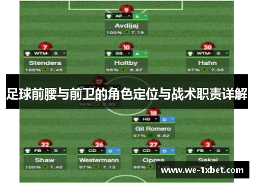 足球前腰与前卫的角色定位与战术职责详解 足球前腰与前卫的角色定位与战术职责详解