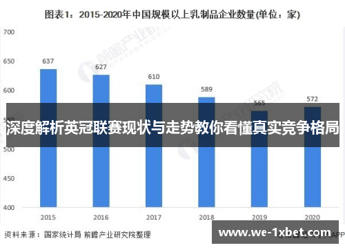 深度解析英冠联赛现状与走势教你看懂真实竞争格局 深度解析英冠联赛现状与走势教你看懂真实竞争格局