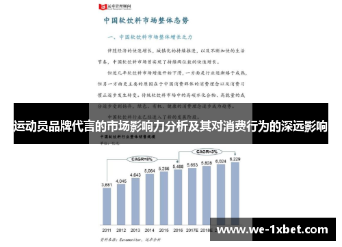 运动员品牌代言的市场影响力分析及其对消费行为的深远影响 运动员品牌代言的市场影响力分析及其对消费行为的深远影响