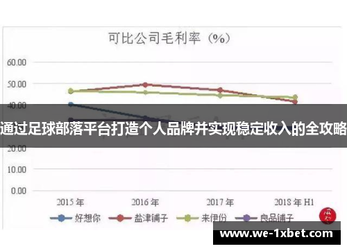 通过足球部落平台打造个人品牌并实现稳定收入的全攻略 通过足球部落平台打造个人品牌并实现稳定收入的全攻略