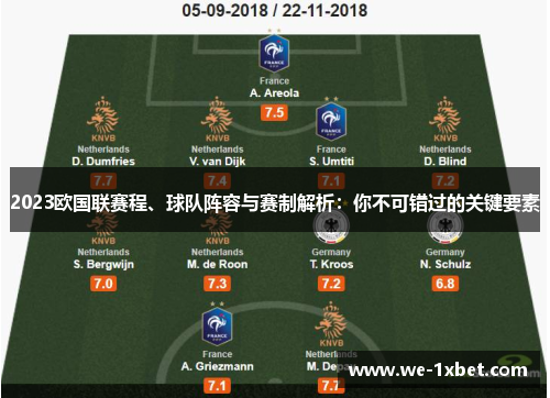 2023欧国联赛程、球队阵容与赛制解析:你不可错过的关键要素 2023欧国联赛程、球队阵容与赛制解析:你不可错过的关键要素
