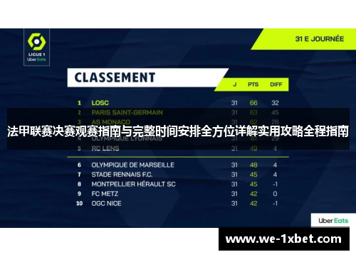 法甲联赛决赛观赛指南与完整时间安排全方位详解实用攻略全程指南 法甲联赛决赛观赛指南与完整时间安排全方位详解实用攻略全程指南