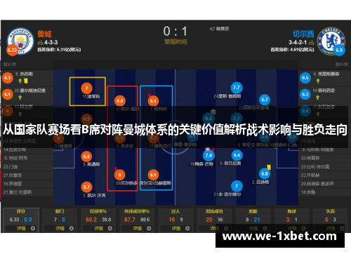 从国家队赛场看B席对阵曼城体系的关键价值解析战术影响与胜负走向