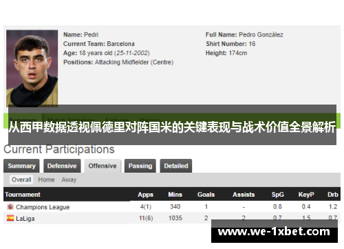 从西甲数据透视佩德里对阵国米的关键表现与战术价值全景解析